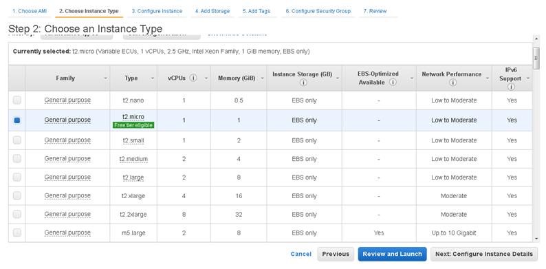 Choose an instance type