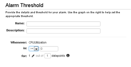 Alarm threshold