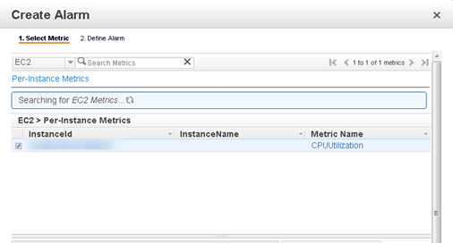 Per-instance metrics