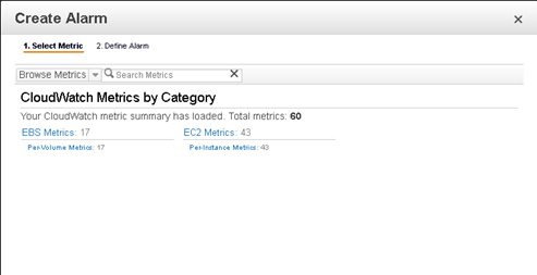 EC2 metrics