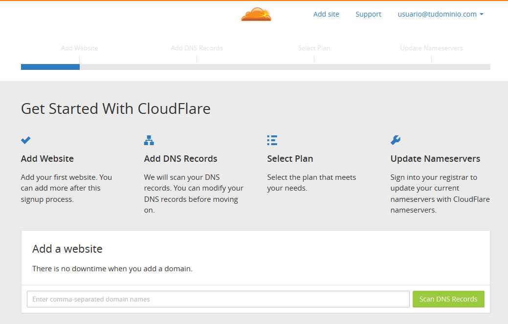 Cloudflare. Domain add. Update website. Add your website.