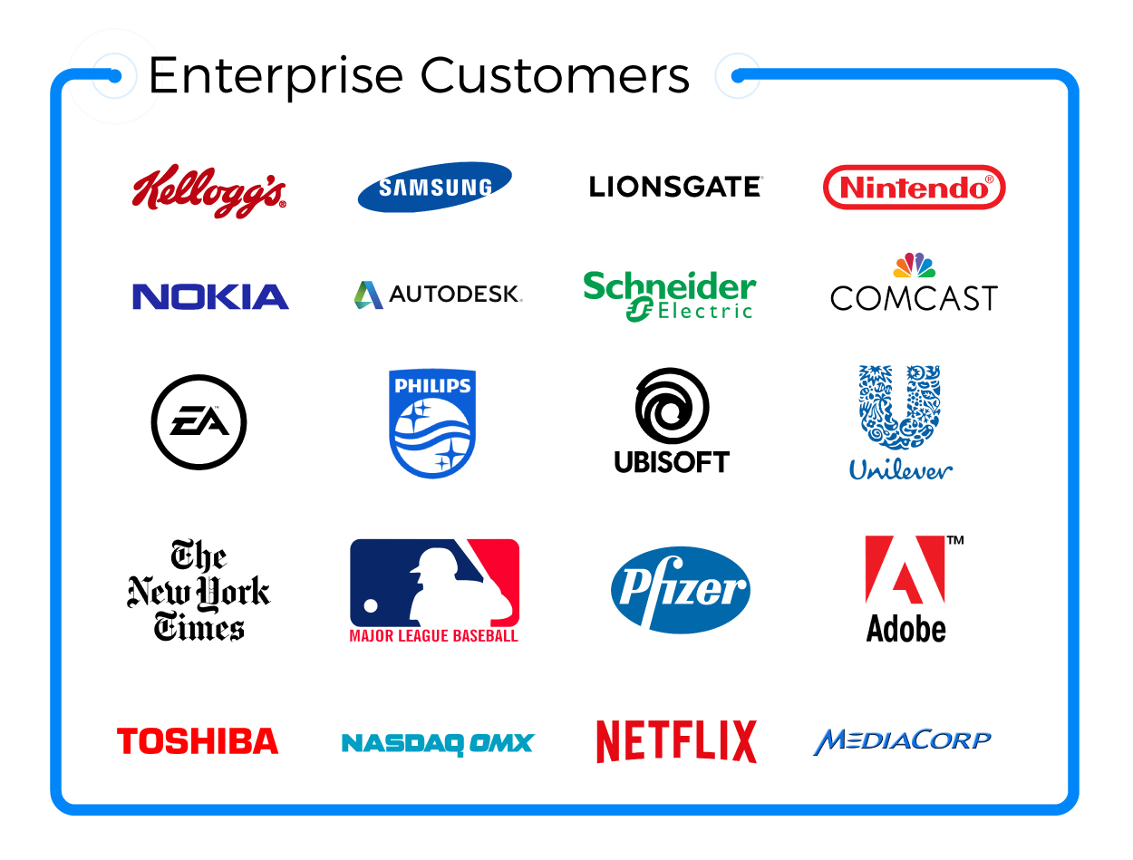 enterprise customers