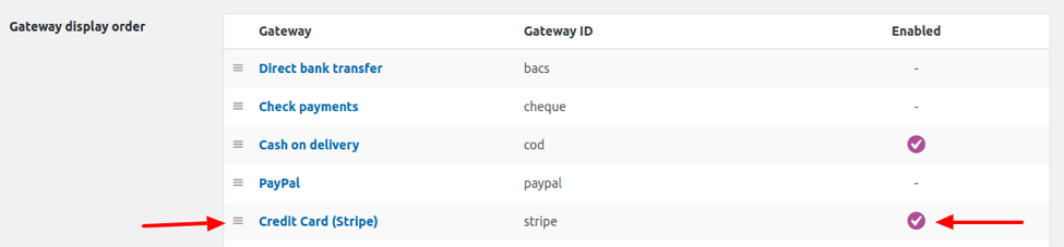 Gateway display order