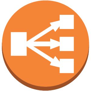 Elastic Load Balancer