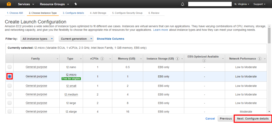 aws autoscaling group disk alarm