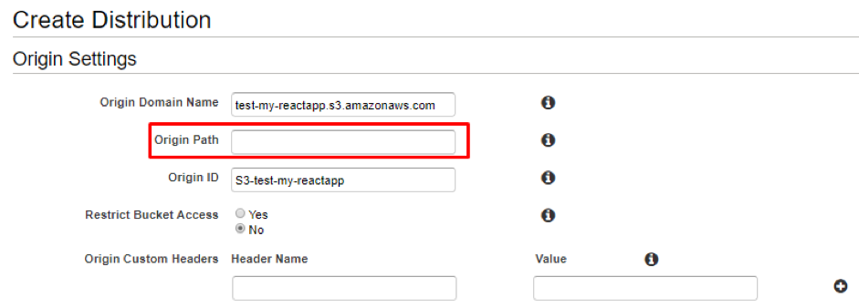 create distribution 1 leave the origin path blank