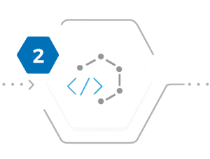 AWS Managed services process 2
