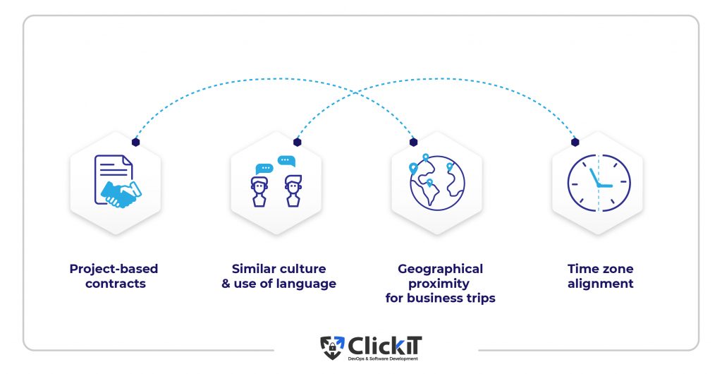 The Advantages of a Nearshore Software Development, such as project-based contracts, time zone alignment and similar culture 