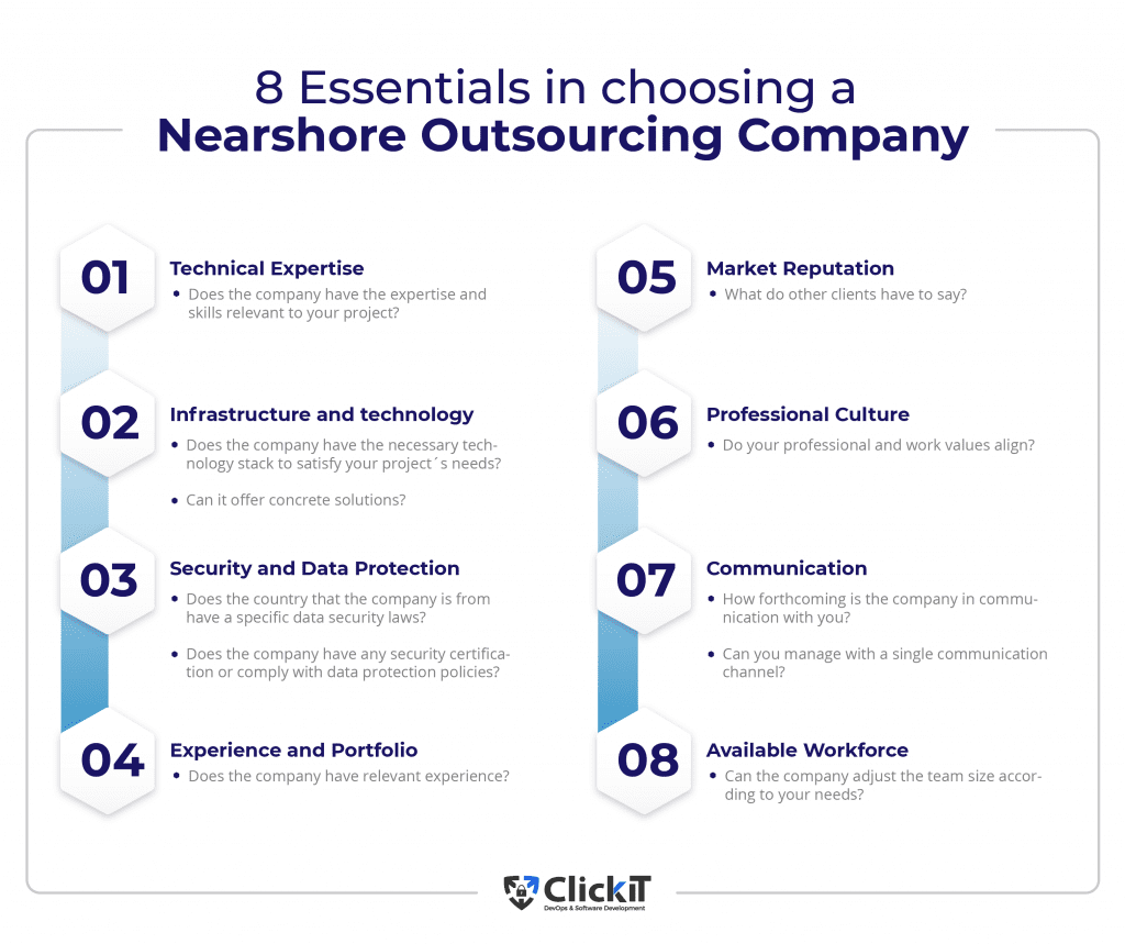 list of 8 factors to choose a nearshore outsourcing company, such as technical expertise, market reputation and security and data 