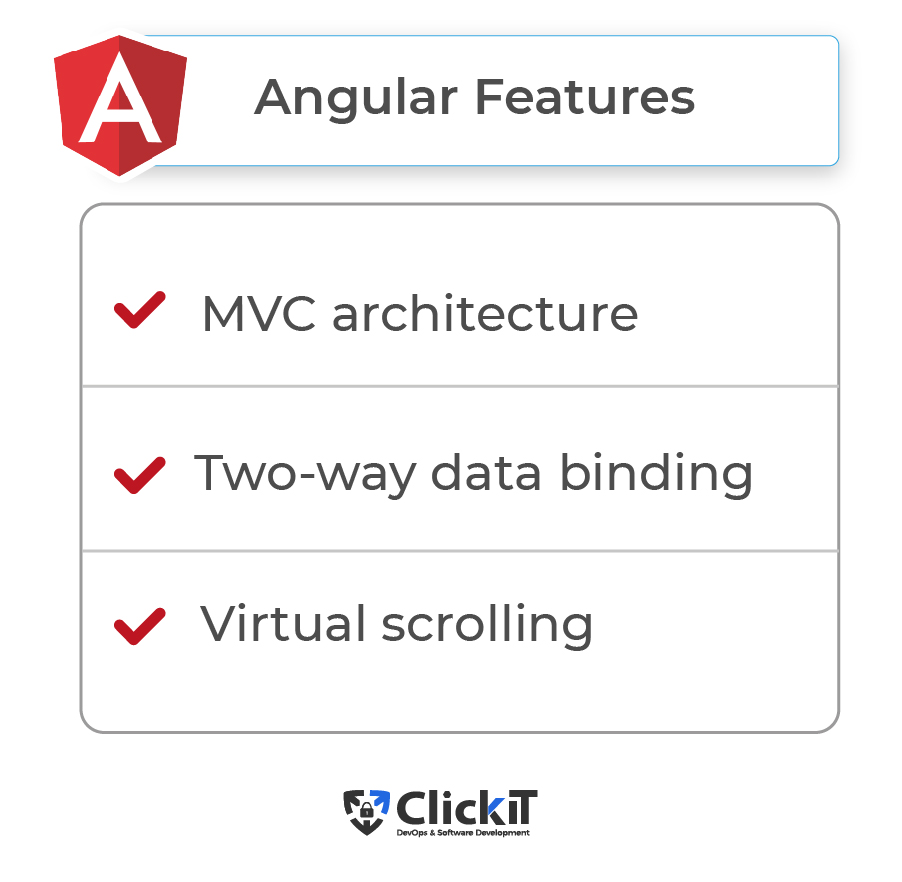 Angular Features