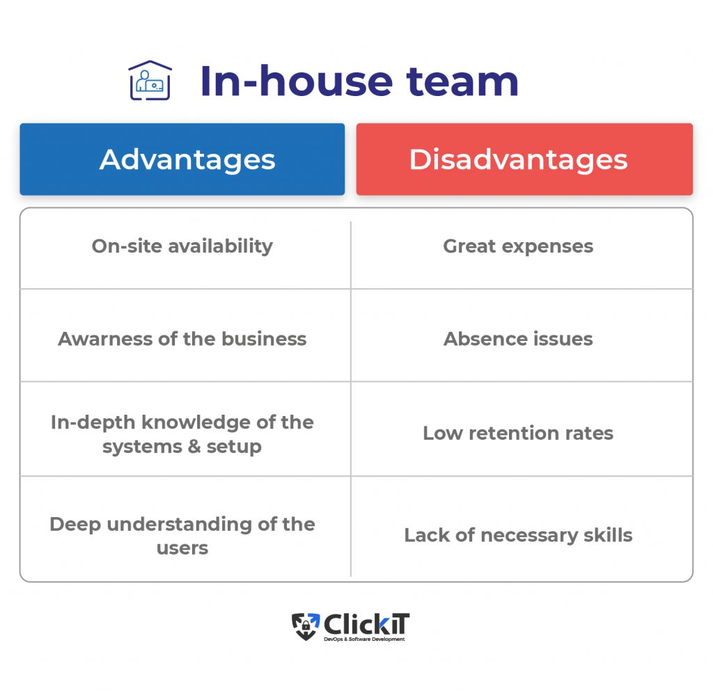In-house team advantages and disadvantages to understand the debate between in house vs outsource