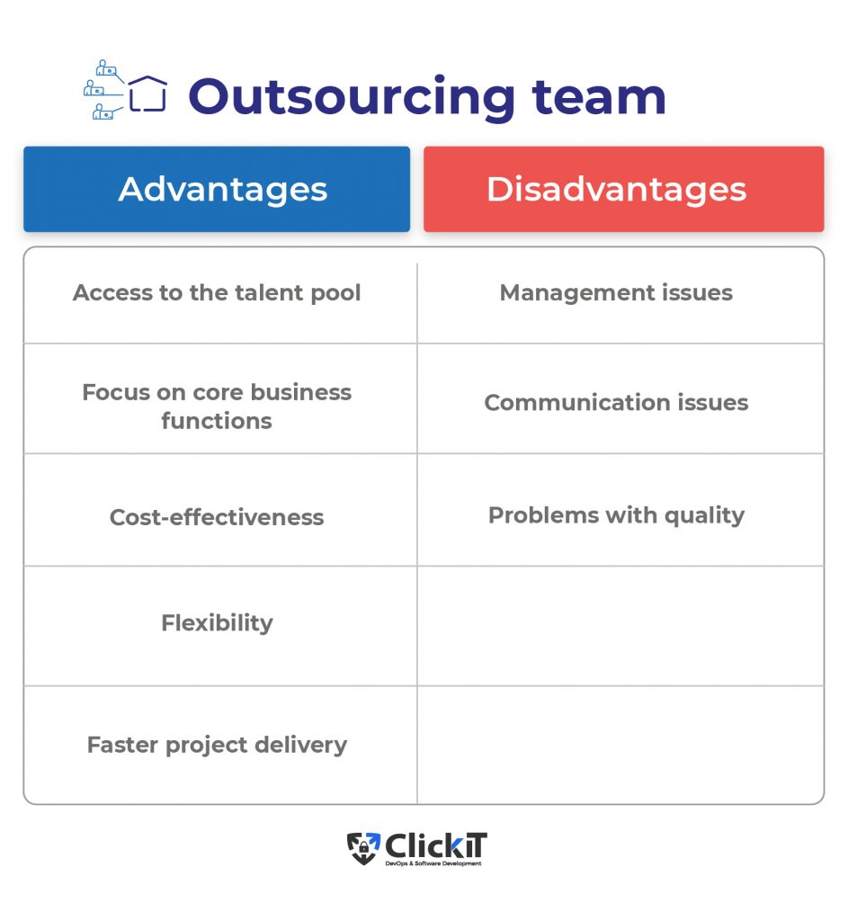 outsourcing team advantages and disadvantages to understand the debate between in house vs outsource