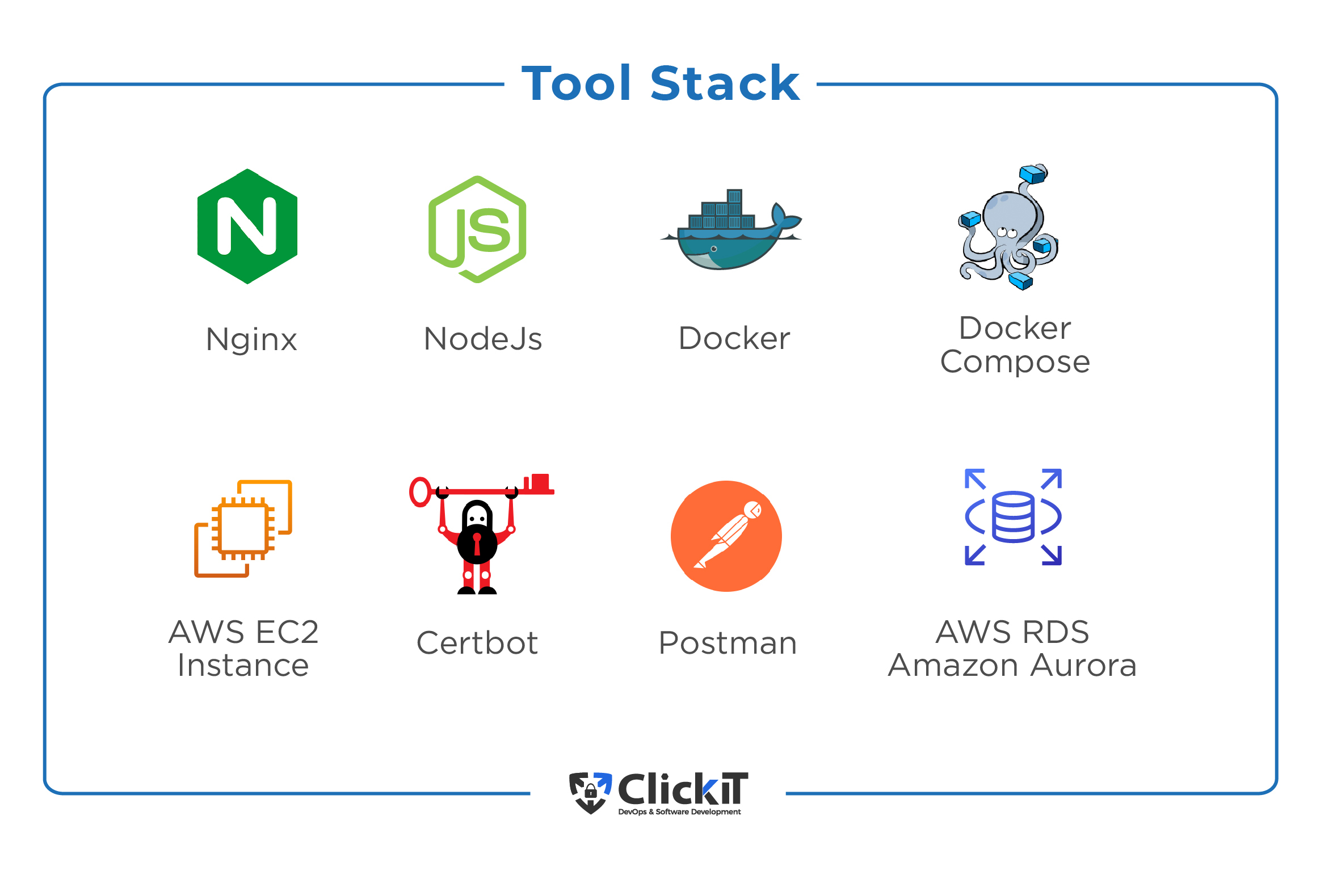 deploy-nodejs-app-to-aws-in-ec2-server