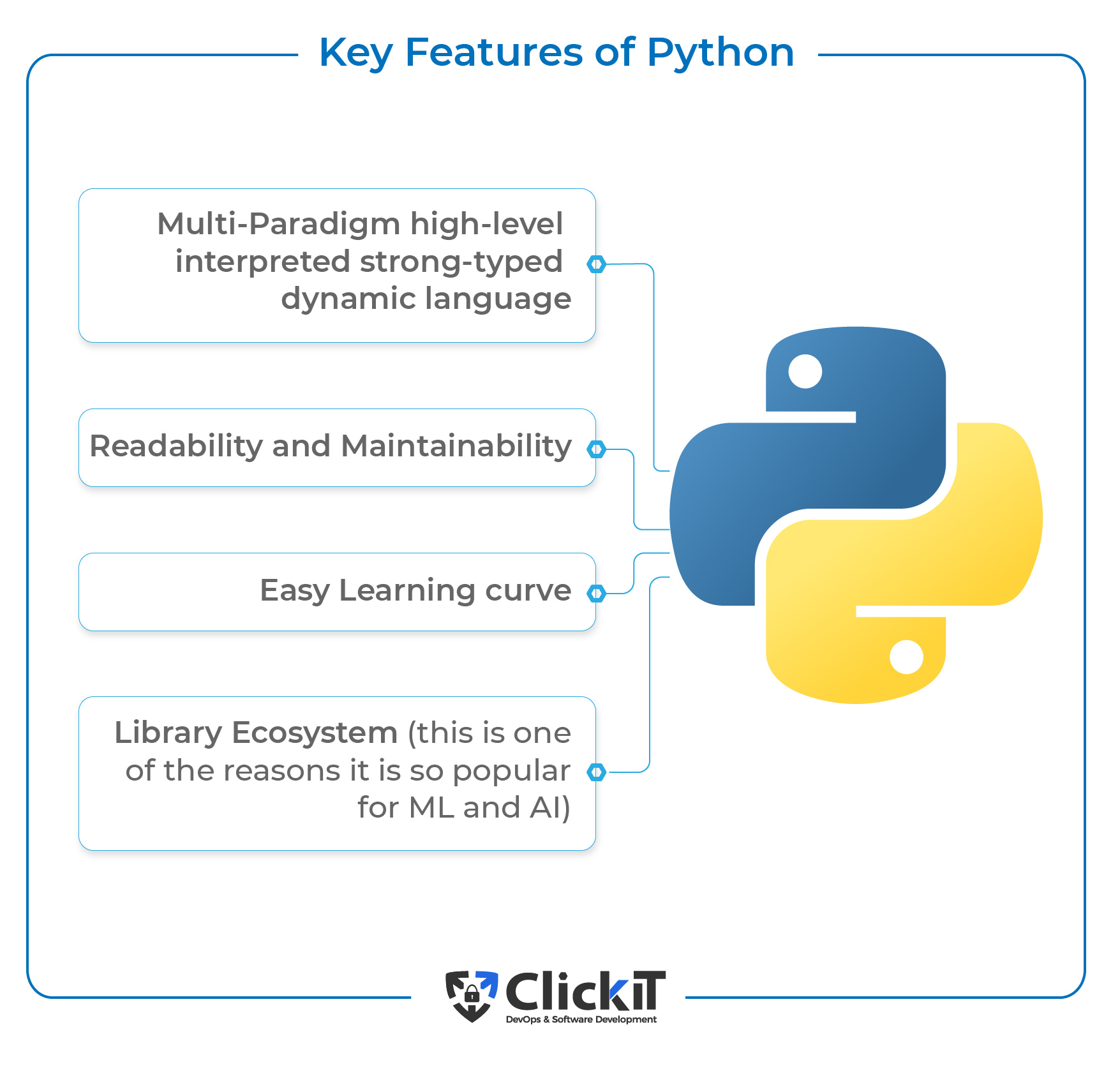 Rust python vs python фото 92