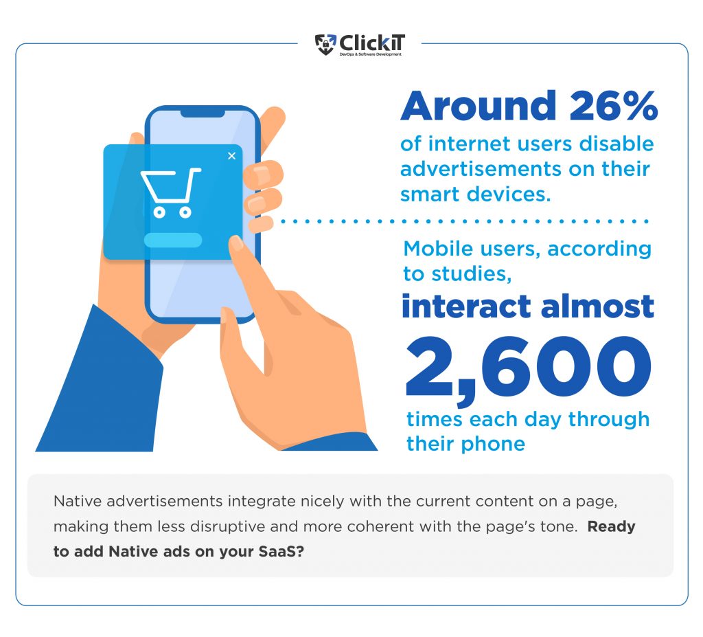 saas trends facts