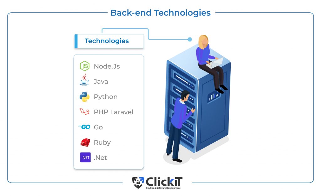 back end technologies