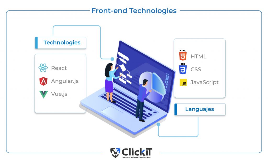 front end technologies