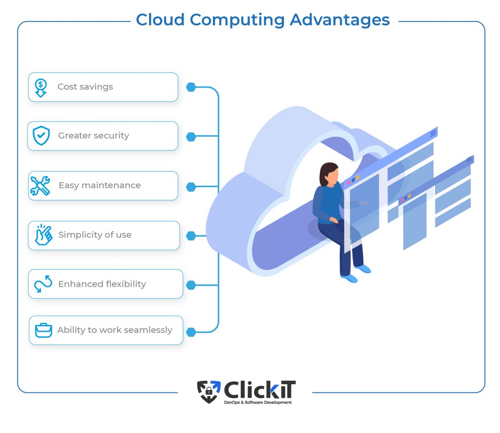 Trend of the future of software development, Cloud computing Advantages