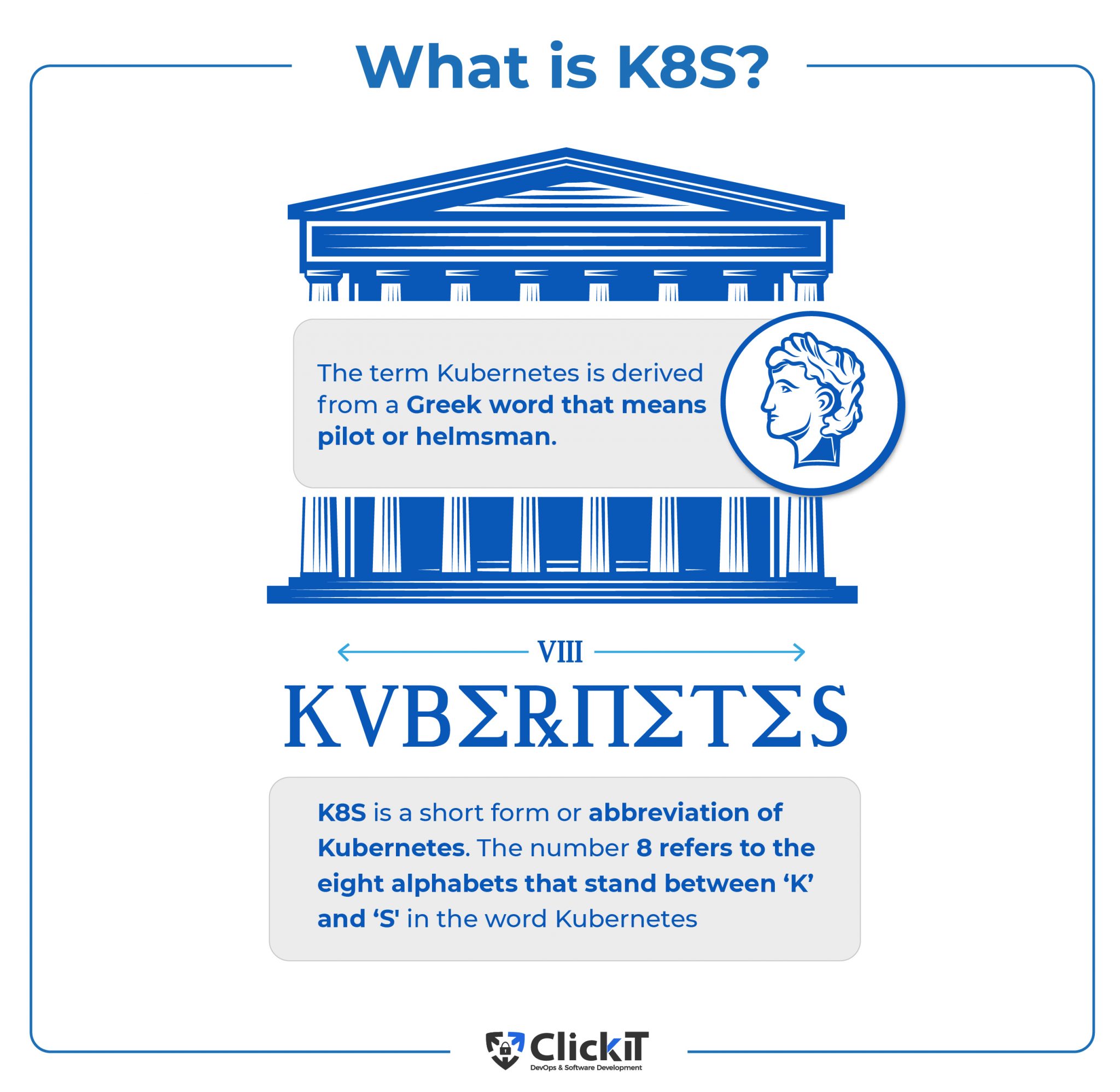Why Use Kubernetes for Your Enterprise?