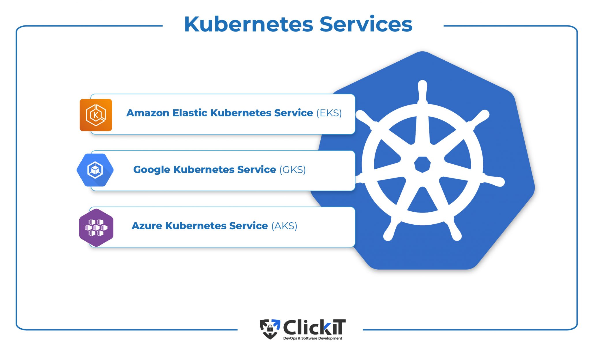 Why Use Kubernetes For Your Enterprise?