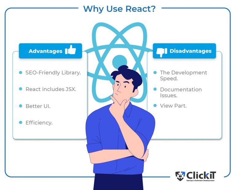 React Apps Examples 2024 | Top Famous React Applications