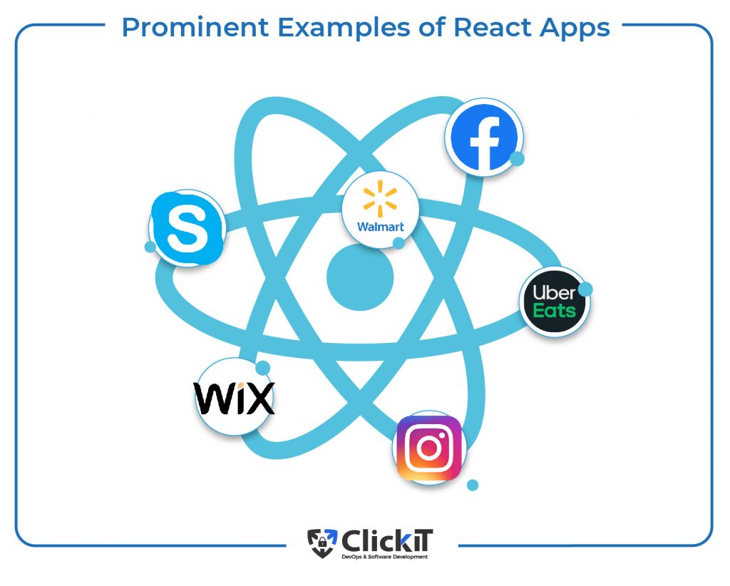 React apps examples
