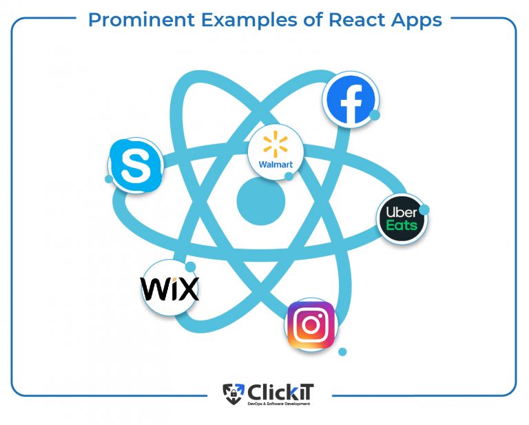 React Apps Examples 2024 | Top Famous React Applications