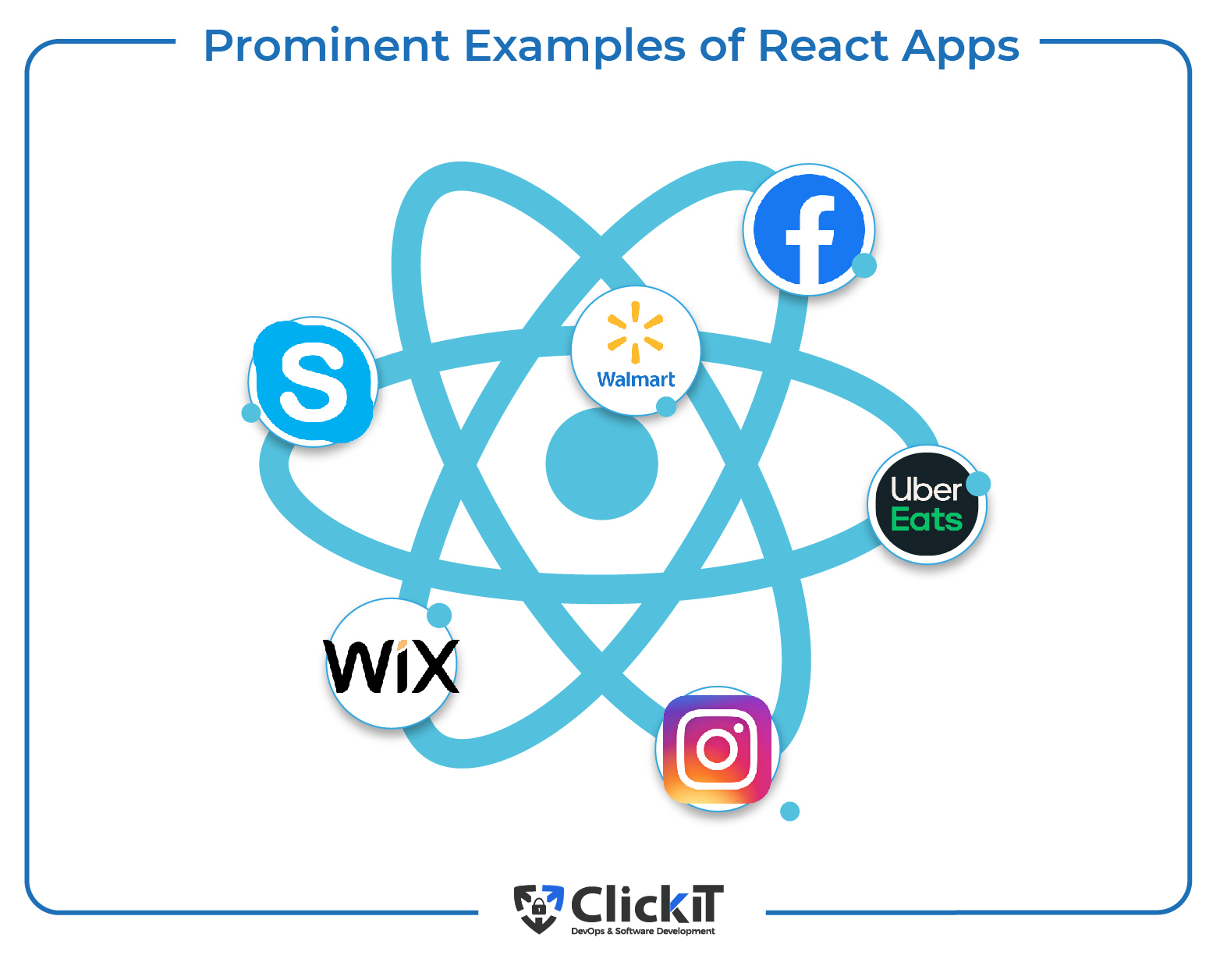 React App