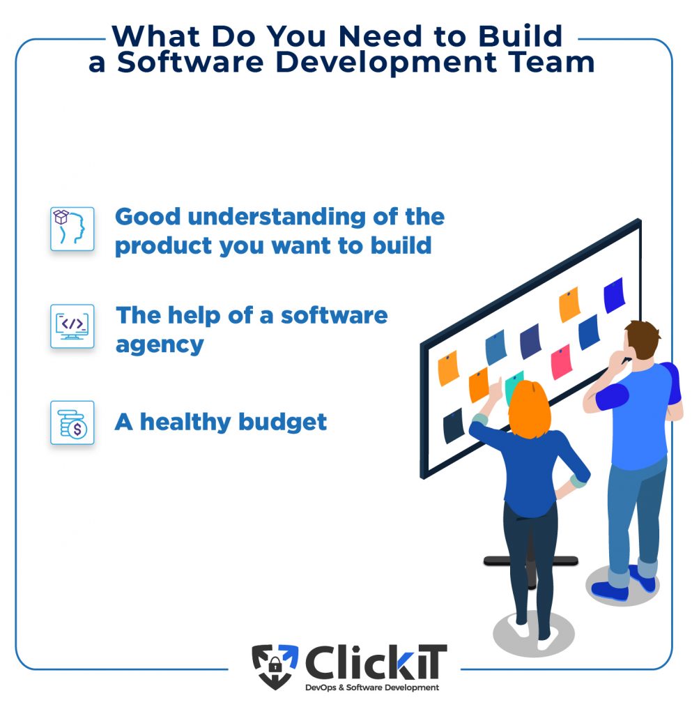 What do you need to build a software development team