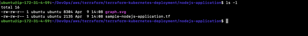 Deploy a Sample Nodejs Application on the EKS Cluster Using Terraform step 2