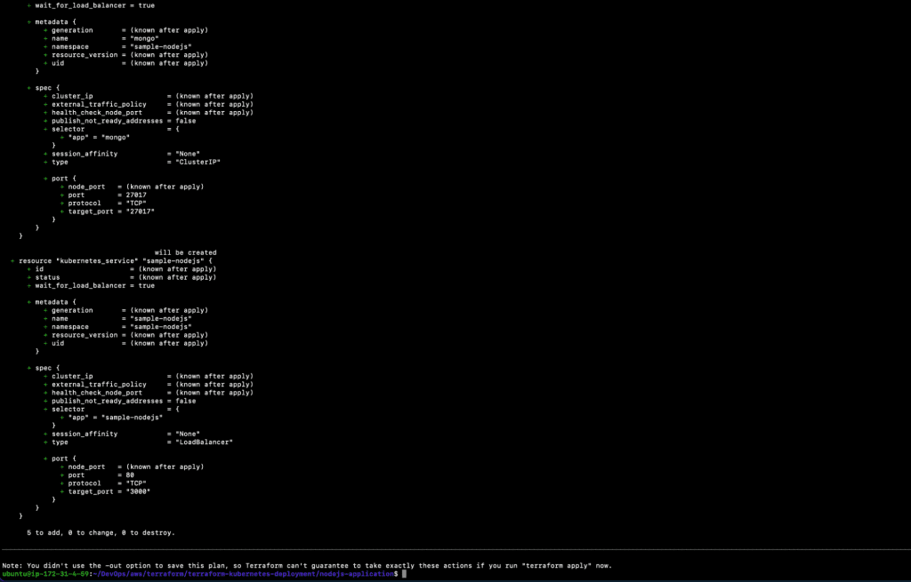 Deploy a Sample Nodejs Application on the EKS Cluster Using Terraform step 7