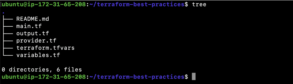 create a sample consistent file structure step 2