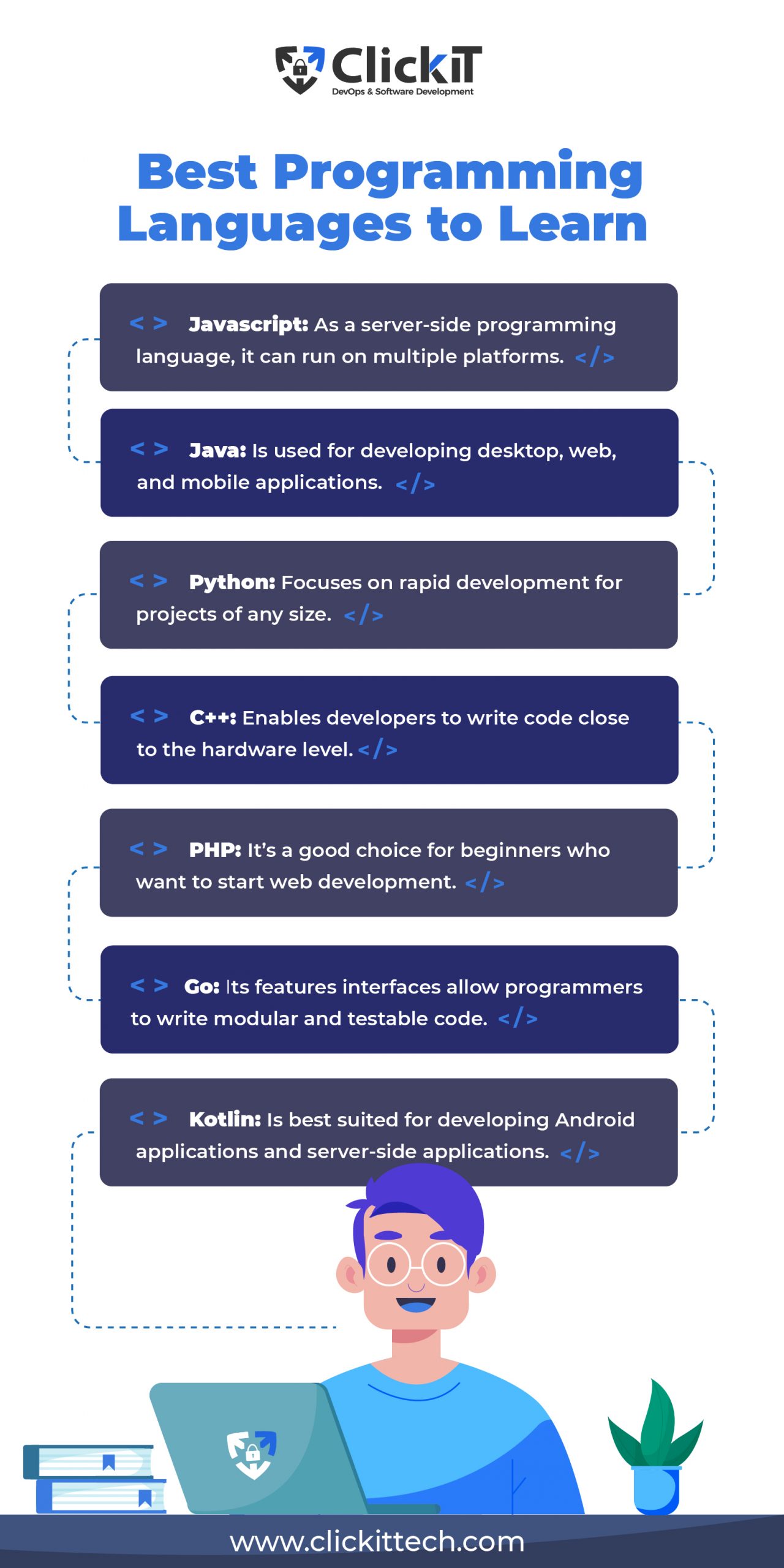 Javarevisited: Top 5 Online Courses to Learn C Programming in 2024 - Best  of Lot