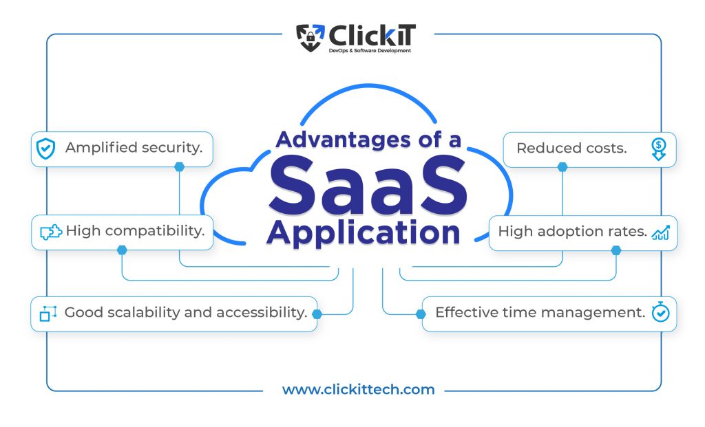 Advantages of a SaaS Application