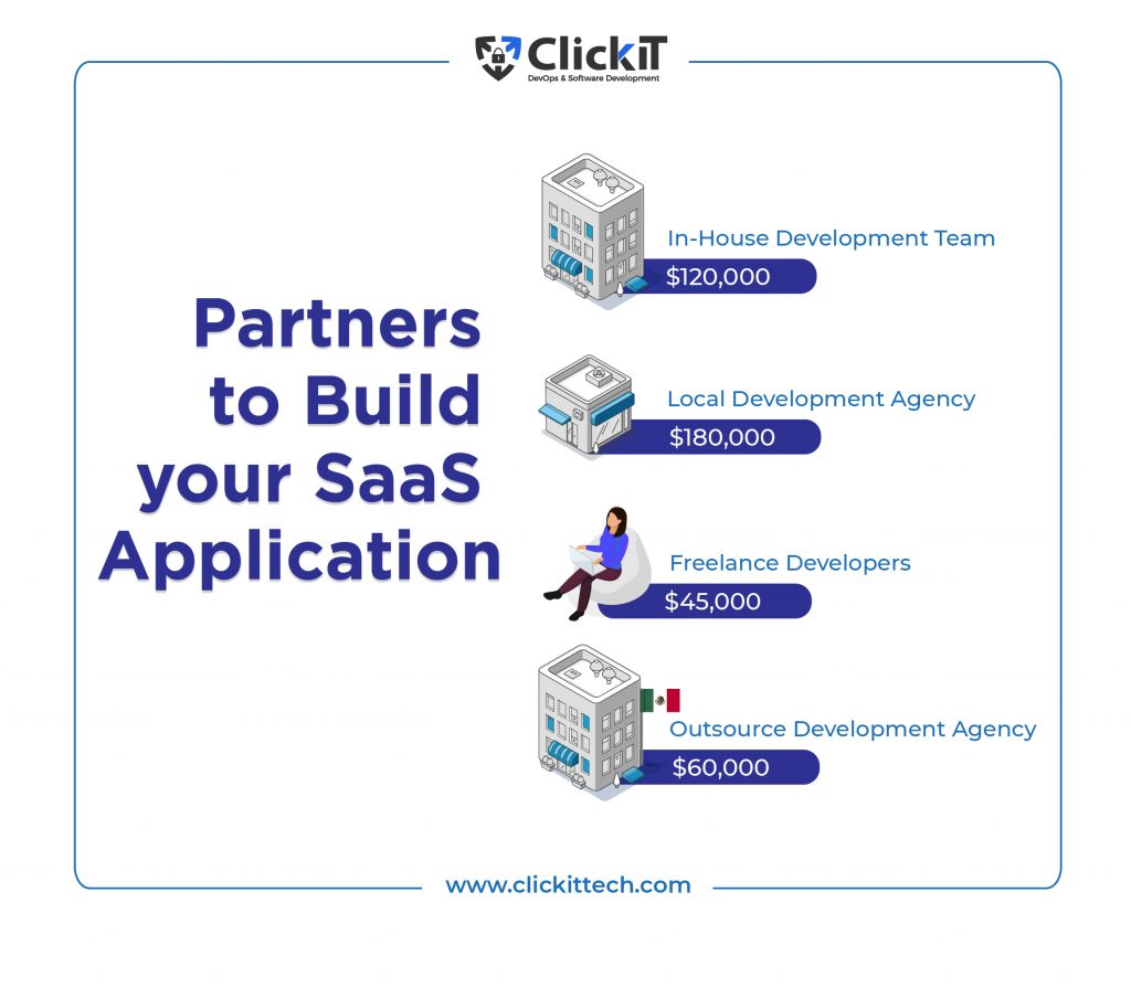 How to choose your partner to build your SaaS application