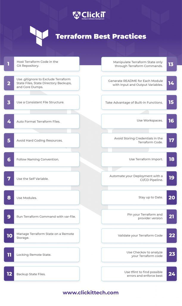 terraform best practices