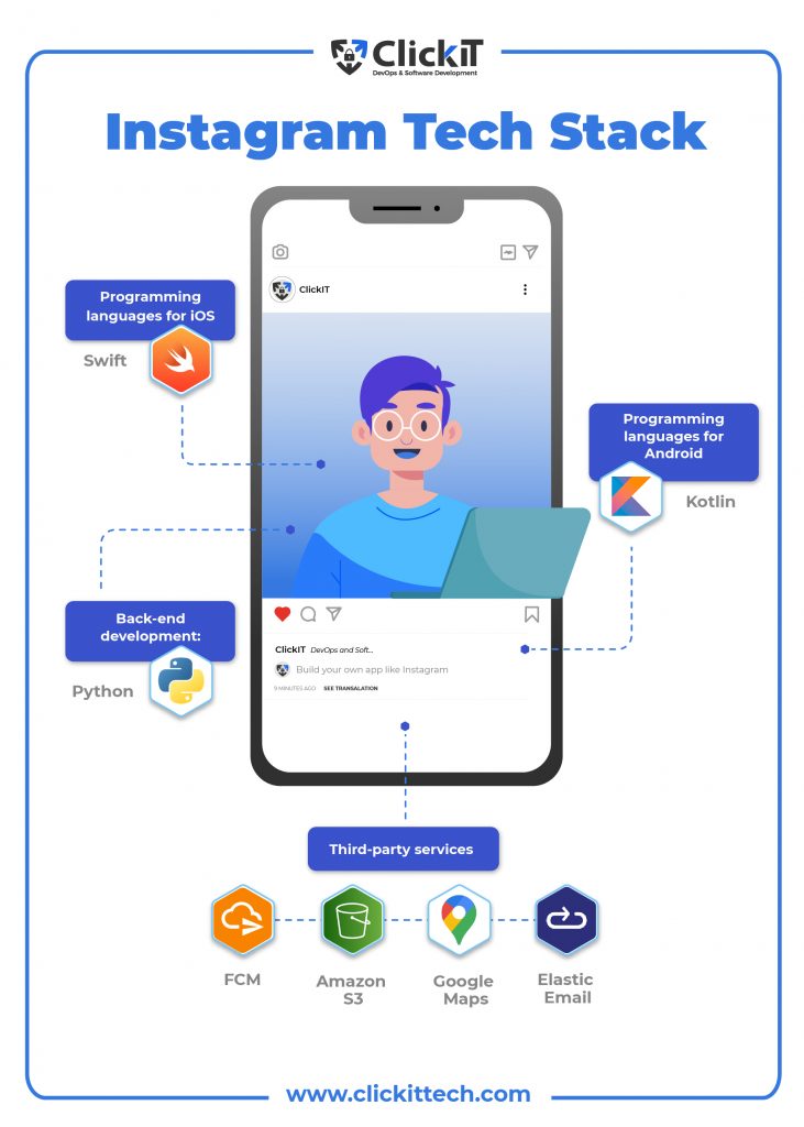 Instagram tech stack 