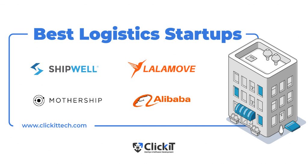 Best for logistics: shipwell, mothership, lalamove, alibaba