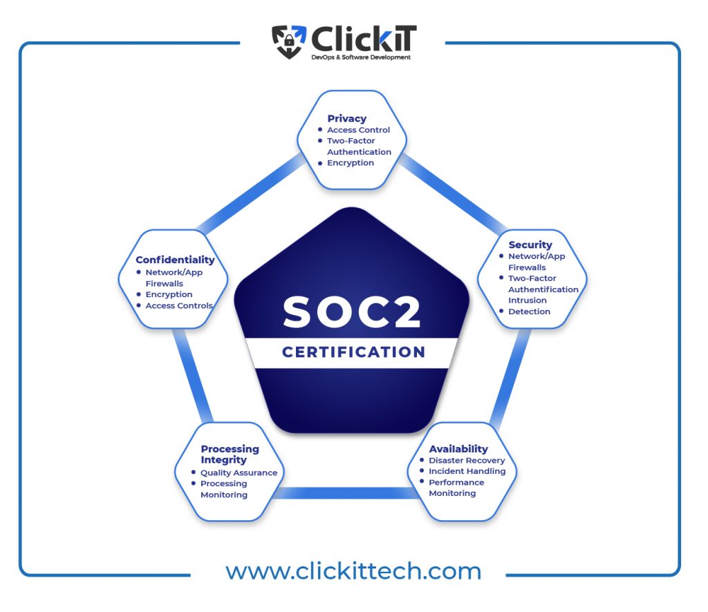 soc2 certification