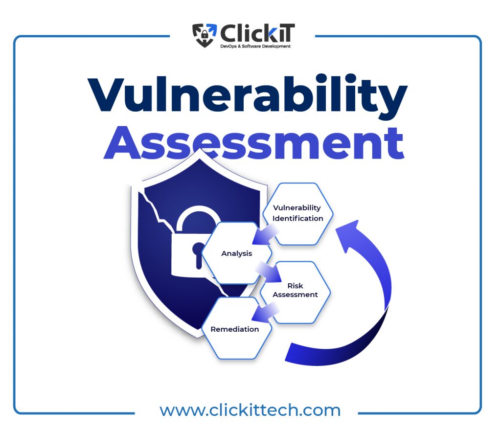 vulnerability assessment