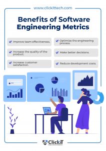 Engineering Metrics: The Top 10 You Must Follow In 2024