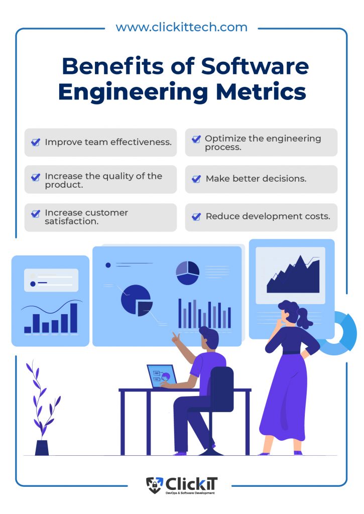 benefits of software engineering metrics 