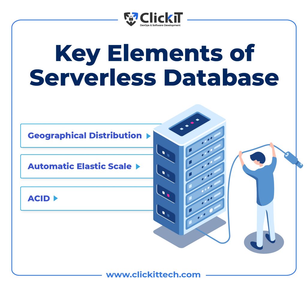 serverless database key elements