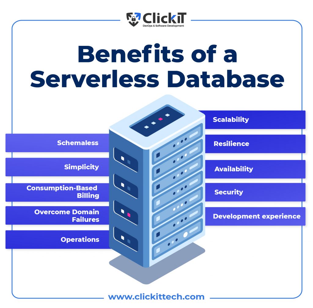 benefits of a serverless database