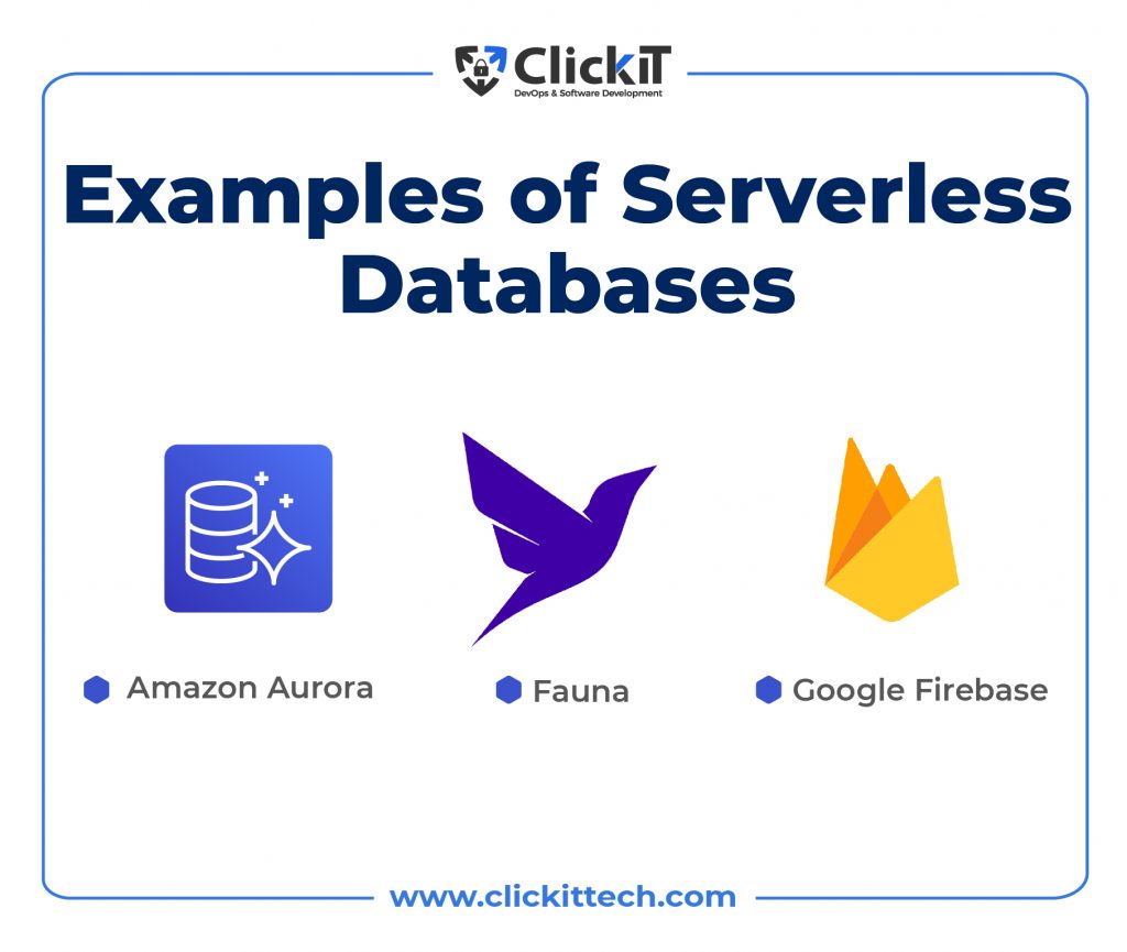 Examples of AWS Serverless databases