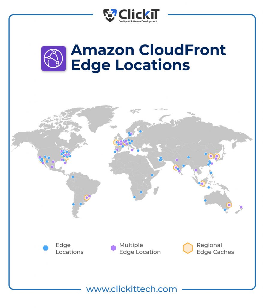 Amazon CloudFront Edge Locations