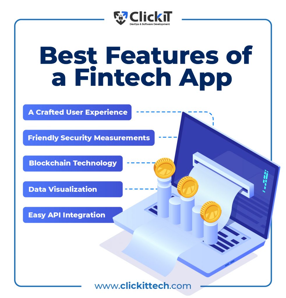 Best Features of Fintech app development: 
1. A crafted user experience
2. Friendly Security Measurements
3. Blockchain Technology
4. Data Visualization
5. Easy API Integration