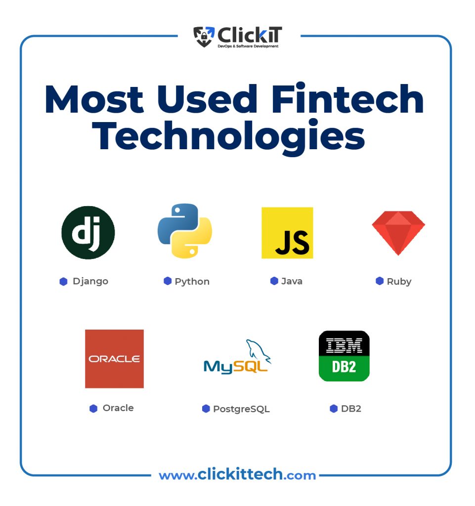 Popular Fintech technologies in fintech app development:
Django
Python
Java
Ruby
Oracle
PostgreSQL
DB2