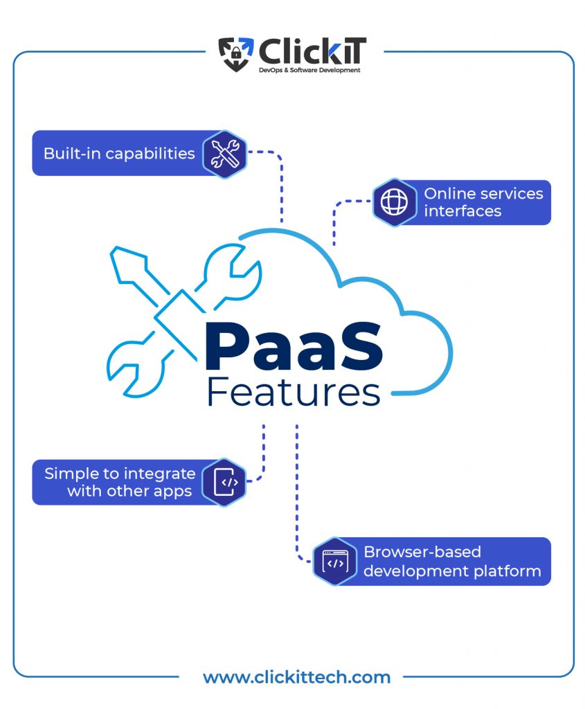 PaaS vs SaaS vs IaaS examples of PaaS features:
1. Built-in capabilities
2. Online services interfaces
3. Simple to integrate with other apps
4. Browser-based development platform