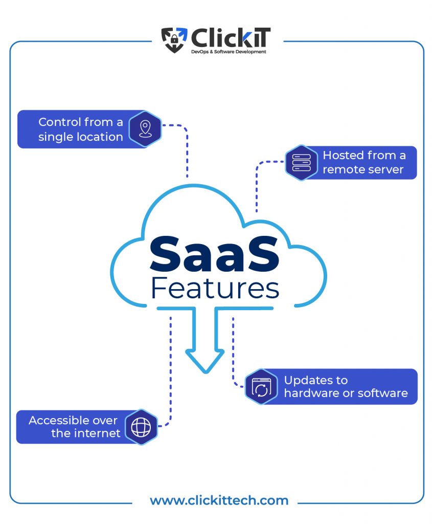 PaaS vs SaaS vs IaaS examples of  features
1. Control from a single location
2. Hosted from a remote server
3. Accessible over the internet
4. Updates to hardware or software